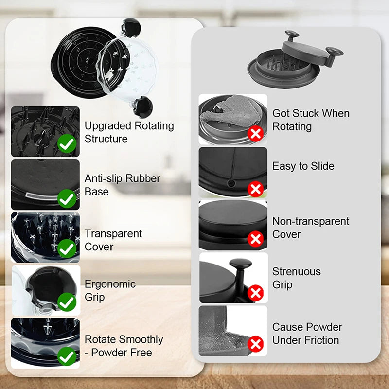 Ultimate Meat Shredder Machine