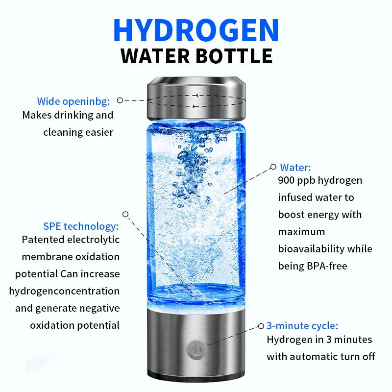 Hydrogen Water Wellness Booster