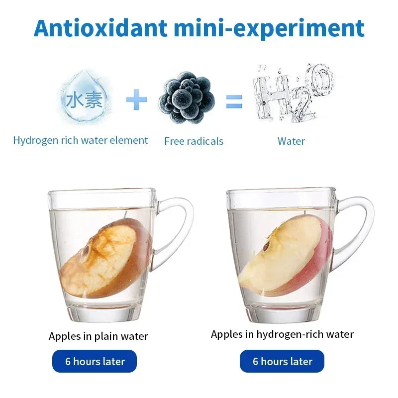 Hydrogen Water Wellness Booster