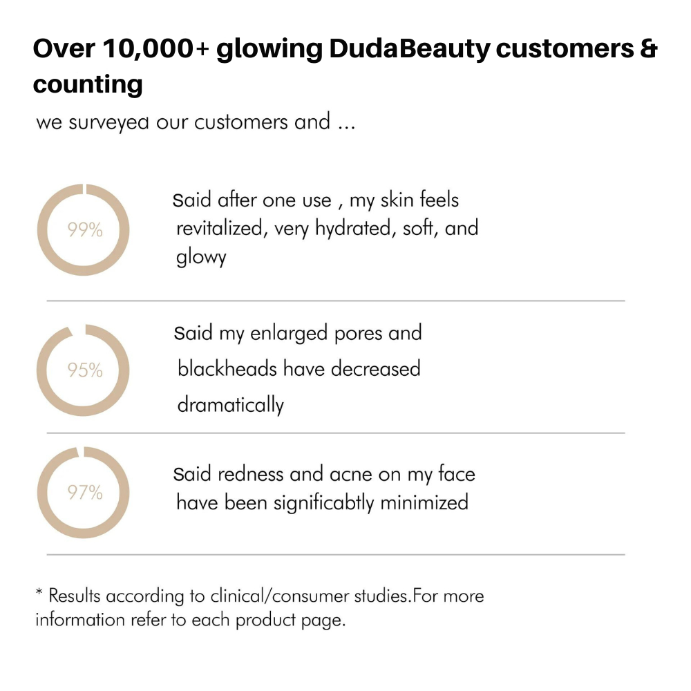 Radiant Glow Bio-Collagen Mask