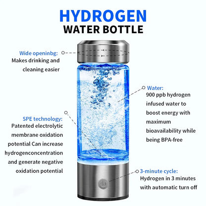 Hydrogen Water Wellness Booster